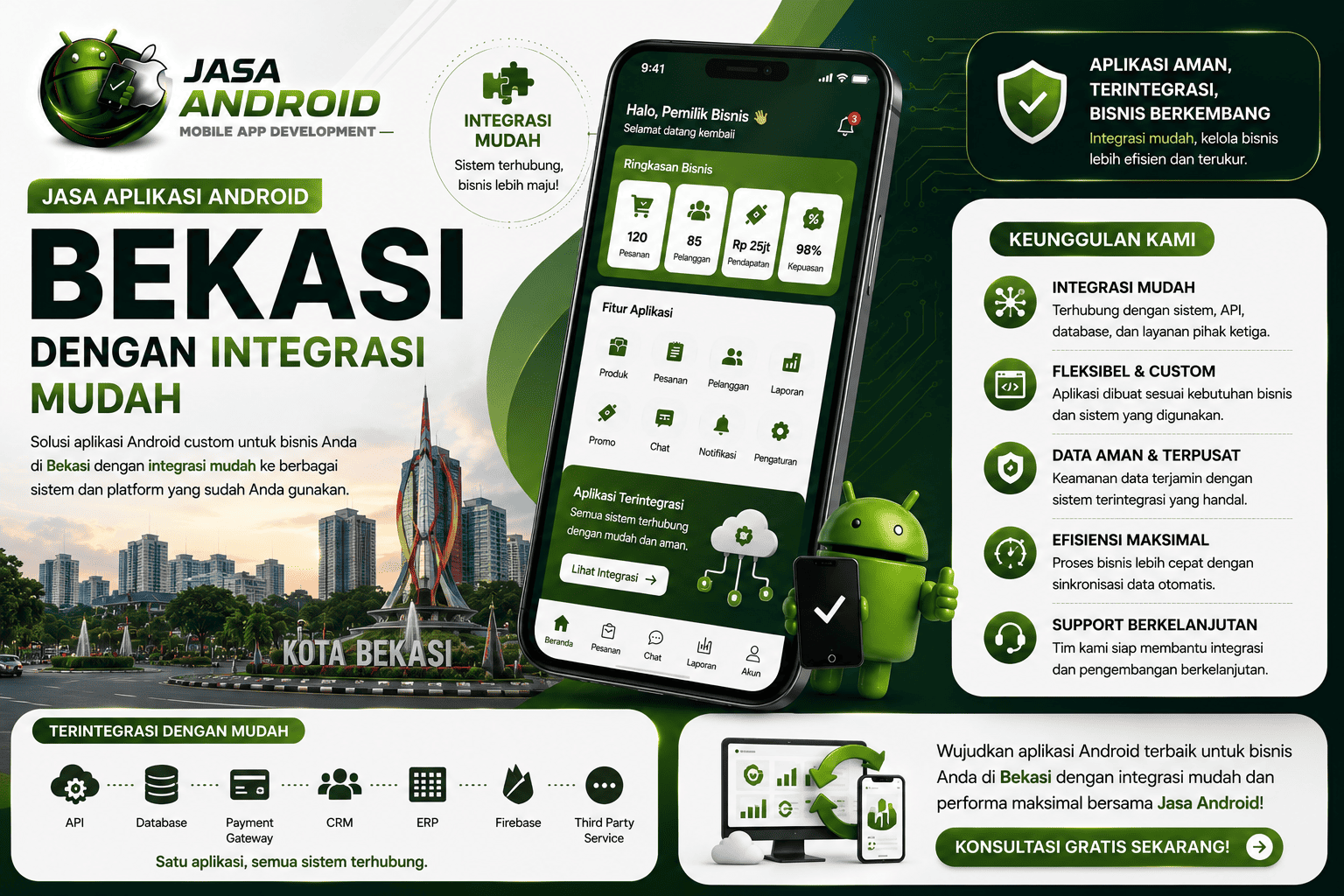 Jasa Aplikasi Android Bekasi dengan Integrasi Mudah untuk Mendukung Pertumbuhan Bisnis Modern